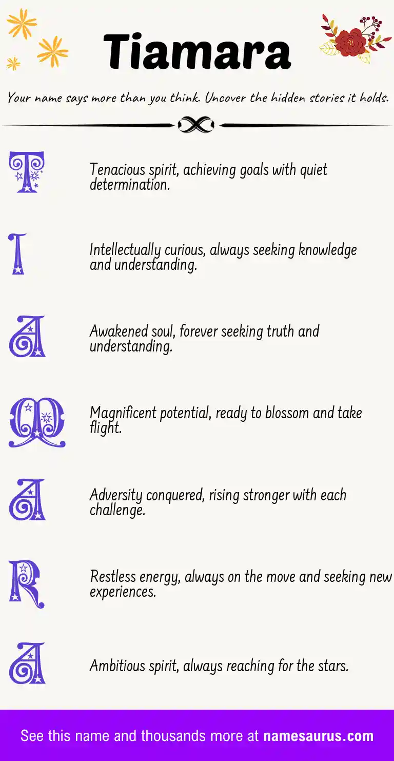Acrostic poem about Tiamara.