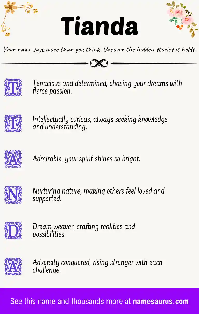 Acrostic poem about Tianda.