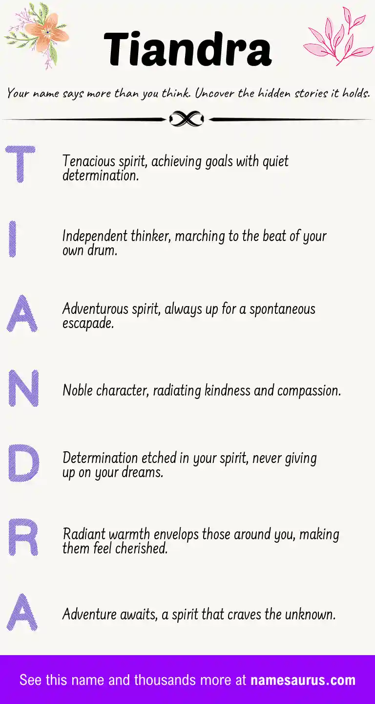 Acrostic poem about Tiandra.