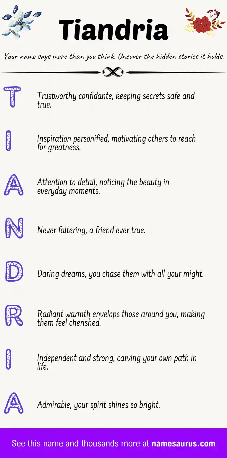 Acrostic poem about Tiandria.