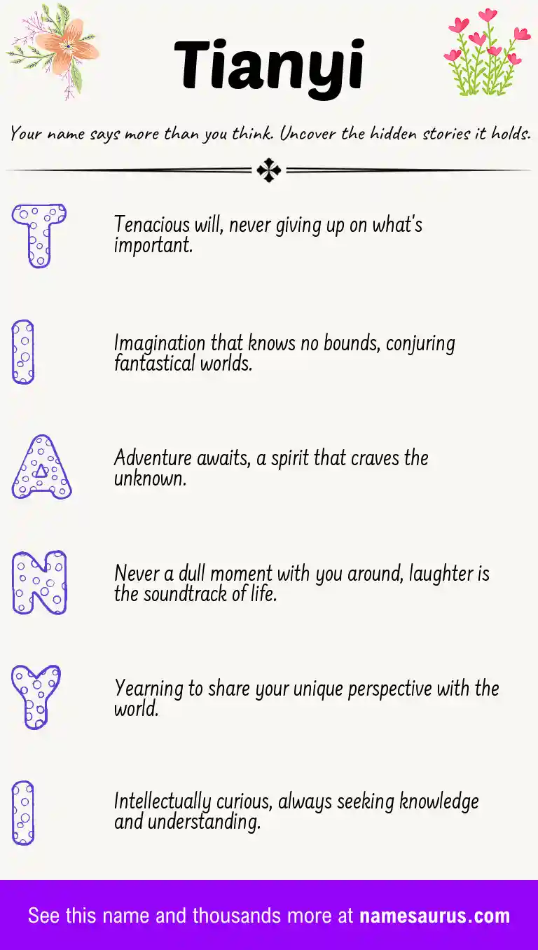 Acrostic poem about Tianyi.