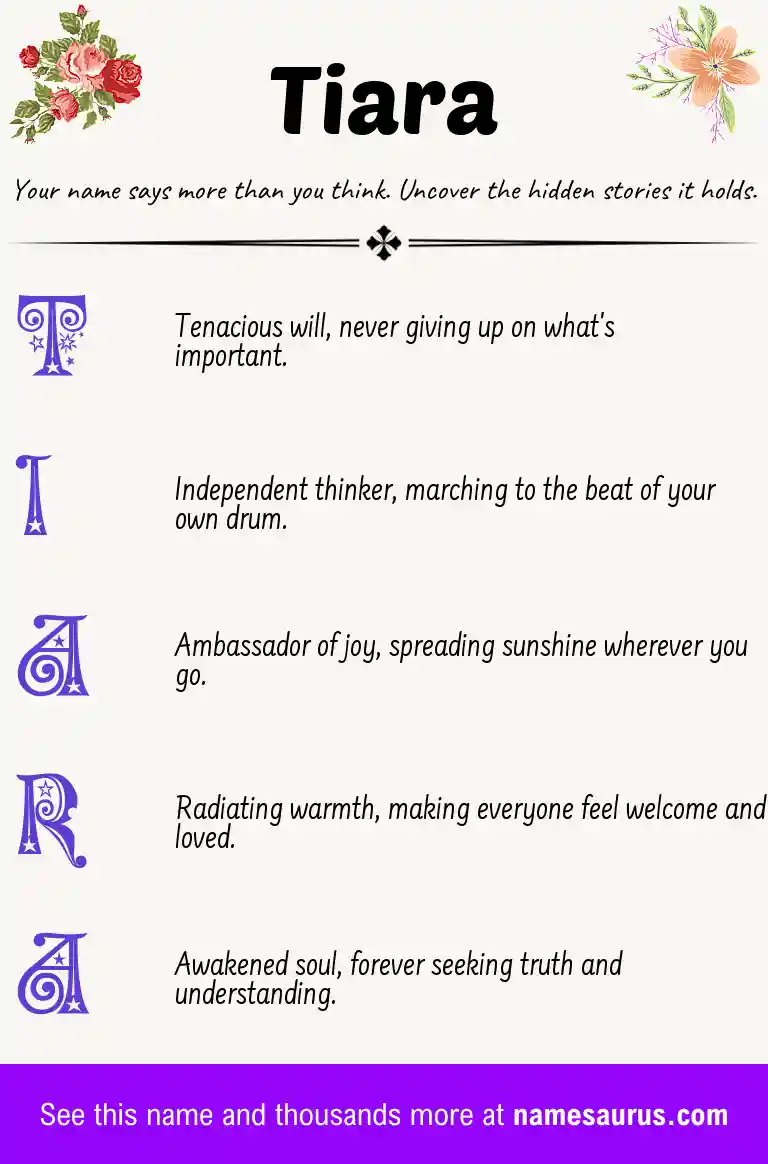 Acrostic poem about Tiara.