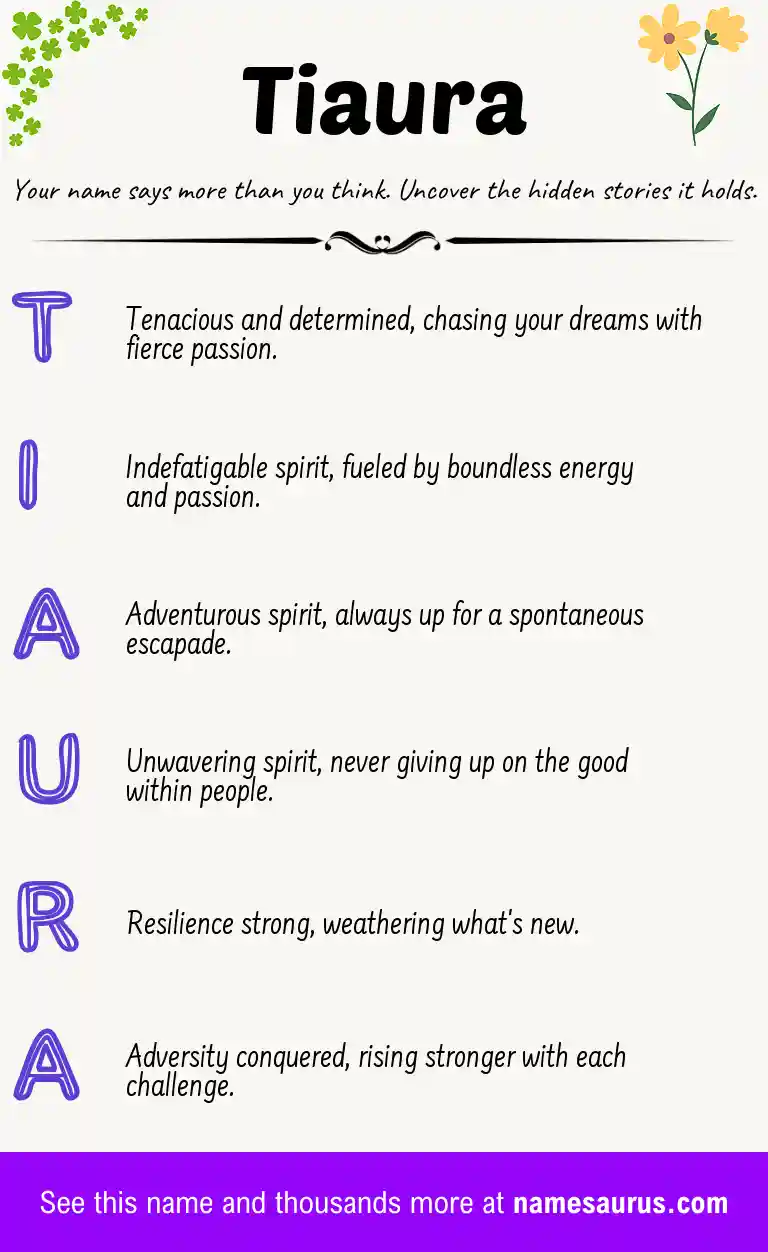 Acrostic poem about Tiaura.