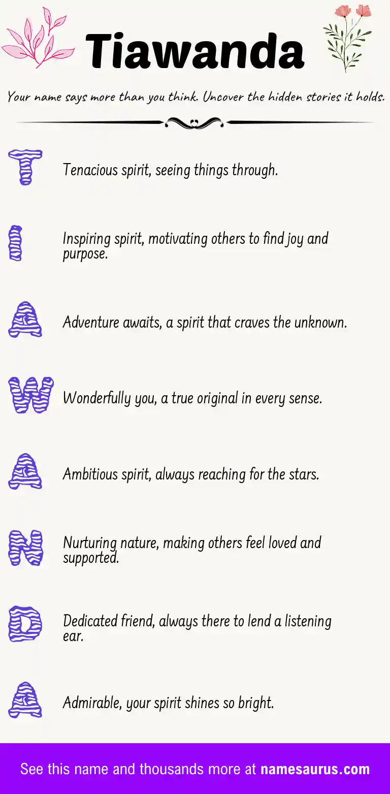 Acrostic poem about Tiawanda.