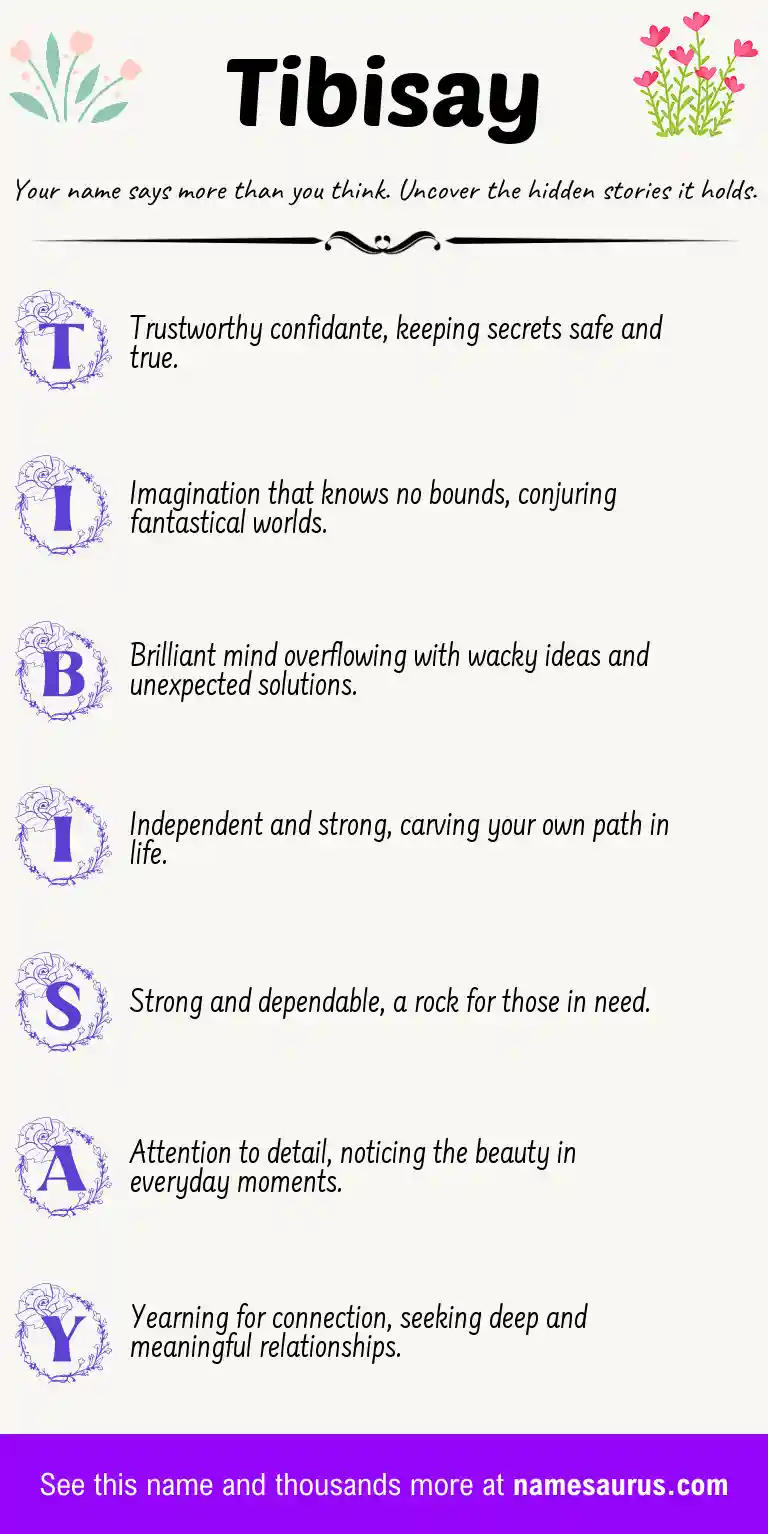Acrostic poem about Tibisay.