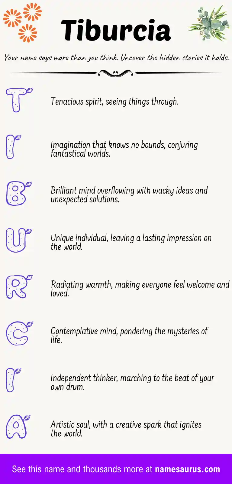 Acrostic poem about Tiburcia.