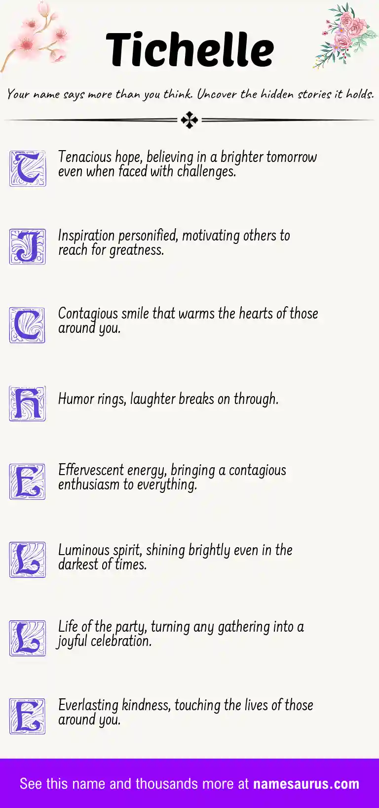 Acrostic poem about Tichelle.
