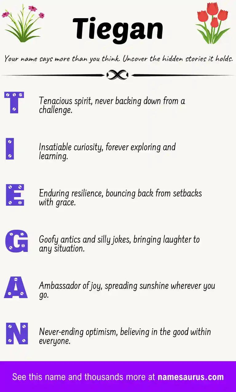 Acrostic poem about Tiegan.