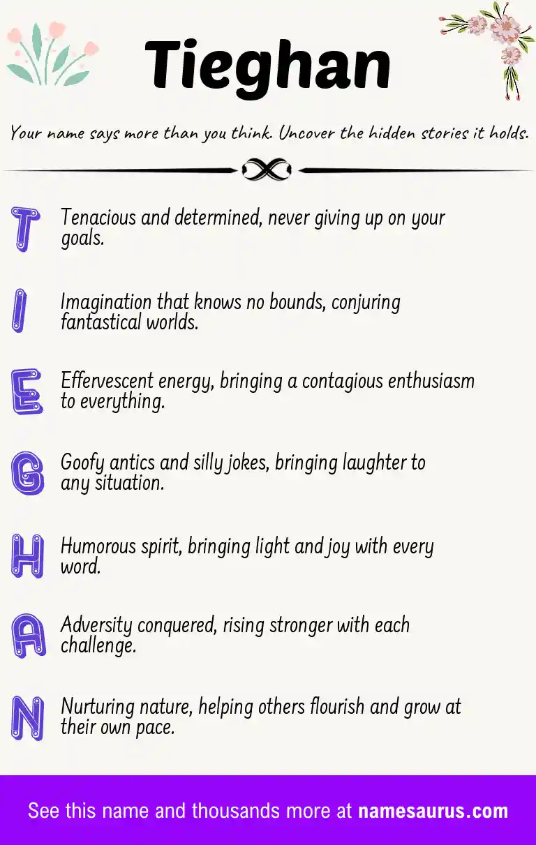 Acrostic poem about Tieghan.