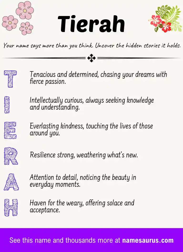 Acrostic poem about Tierah.