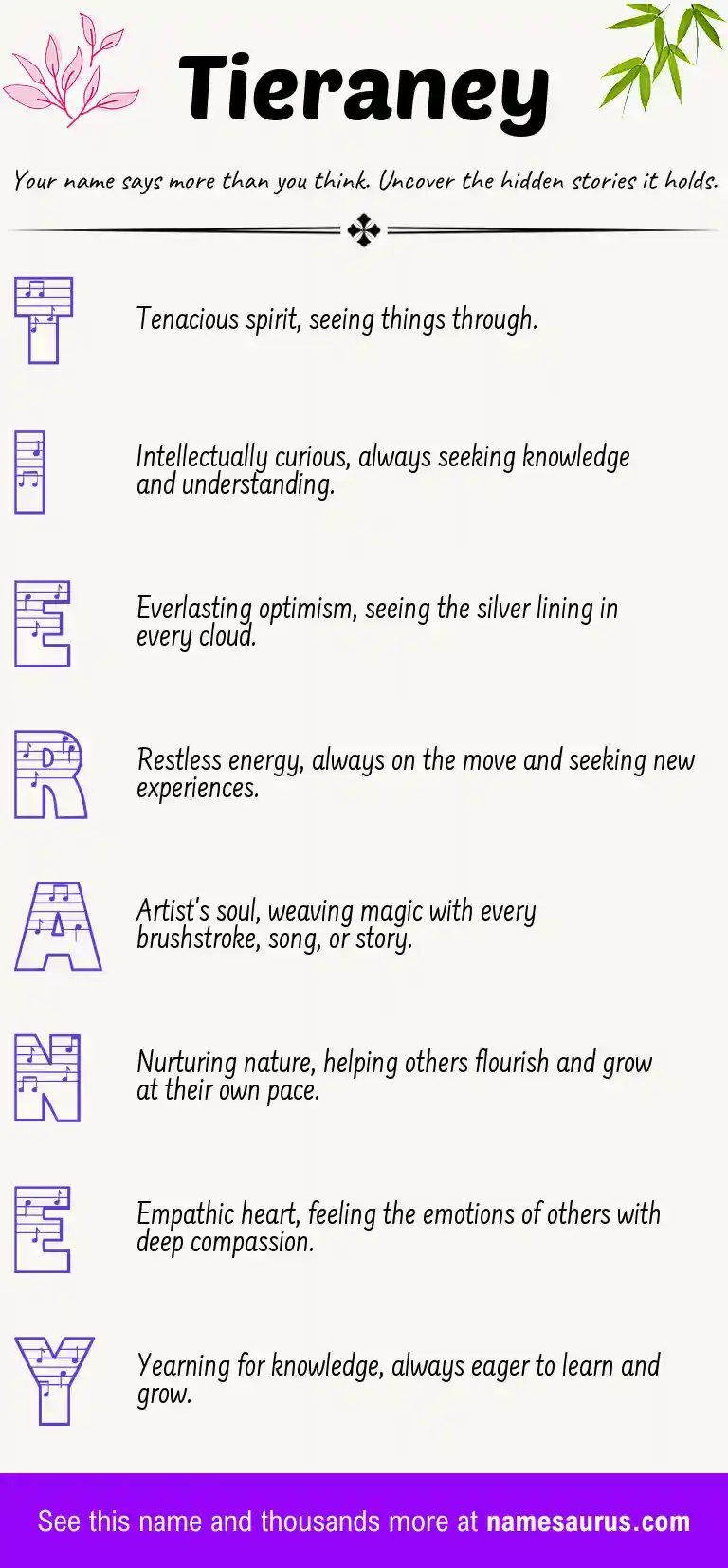 Acrostic poem about Tieraney.