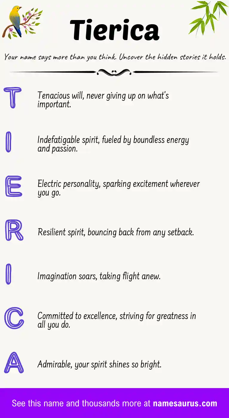 Acrostic poem about Tierica.