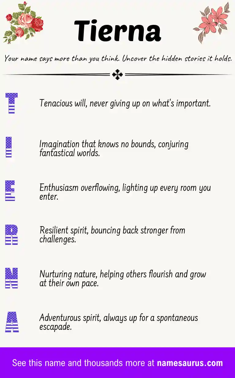 Acrostic poem about Tierna.
