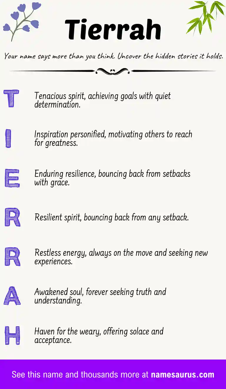 Acrostic poem about Tierrah.