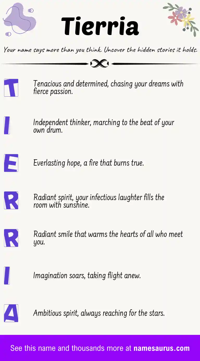 Acrostic poem about Tierria.