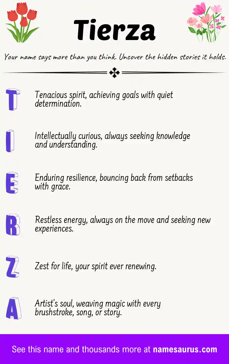 Acrostic poem about Tierza.