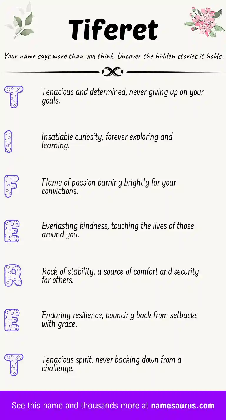 Acrostic poem about Tiferet.