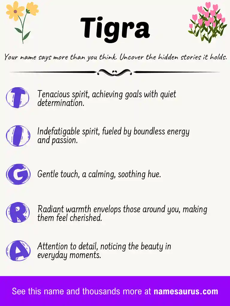 Acrostic poem about Tigra.