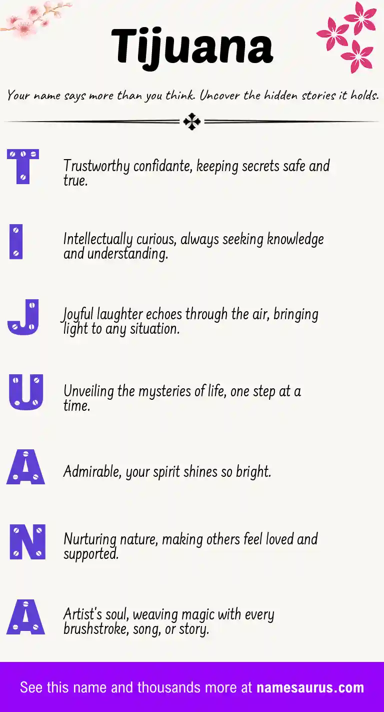 Acrostic poem about Tijuana.