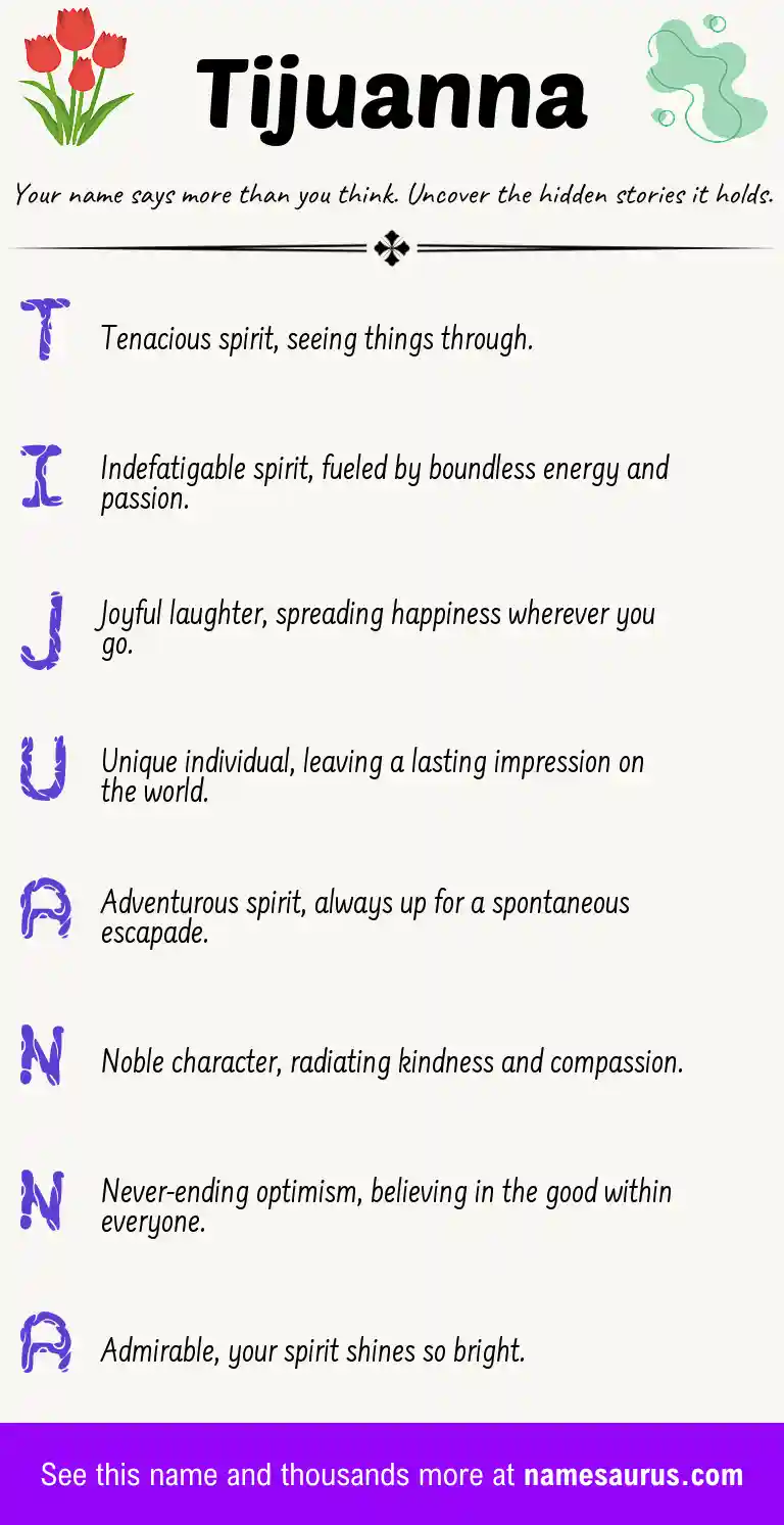 Acrostic poem about Tijuanna.