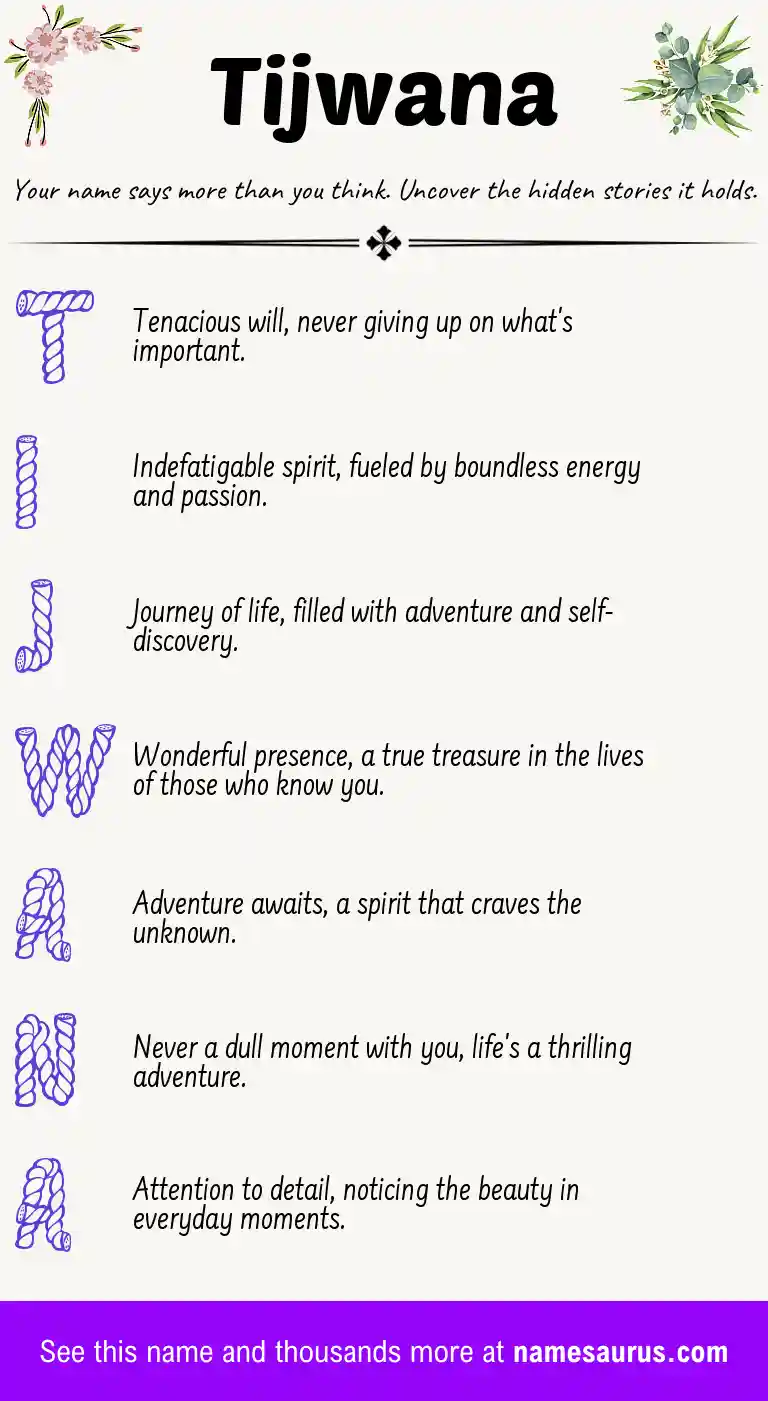 Acrostic poem about Tijwana.