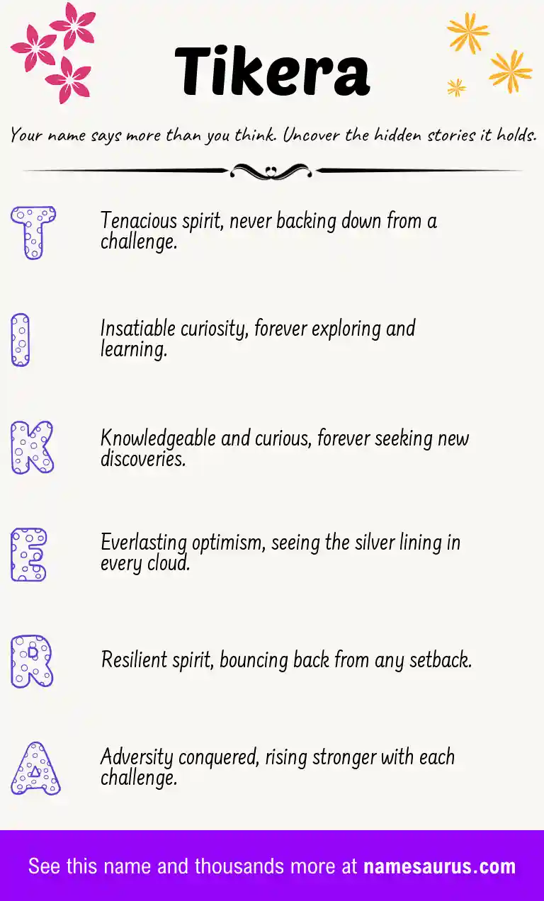 Acrostic poem about Tikera.
