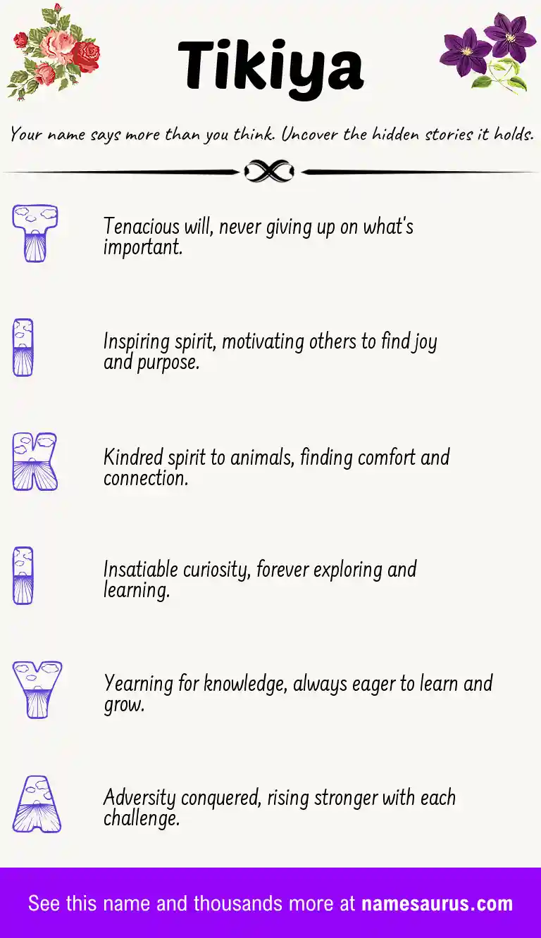 Acrostic poem about Tikiya.