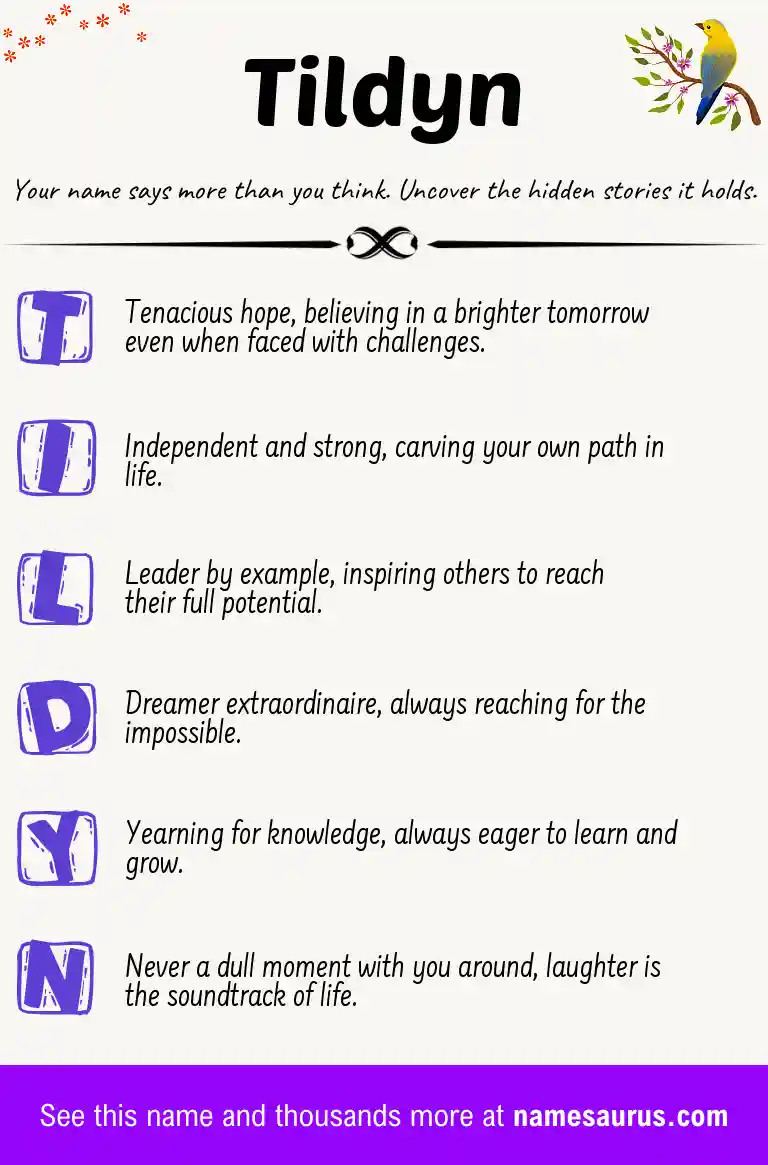 Acrostic poem about Tildyn.
