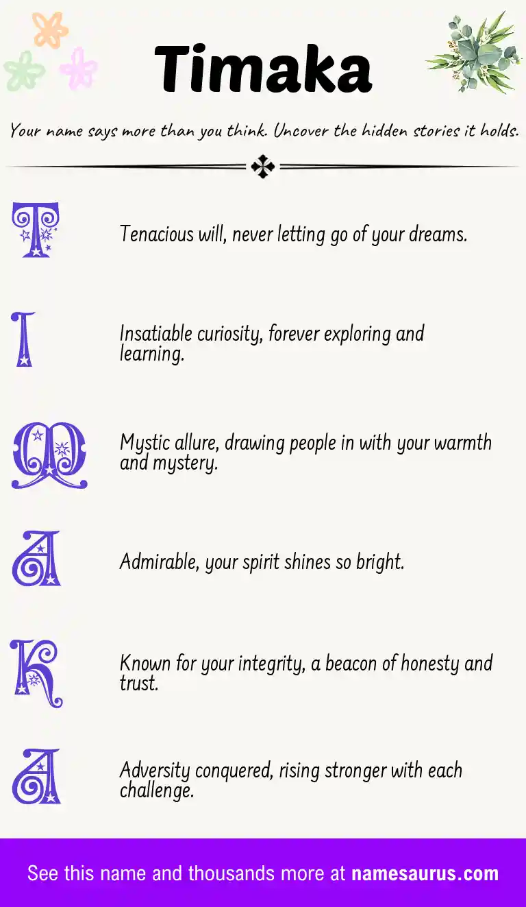 Acrostic poem about Timaka.