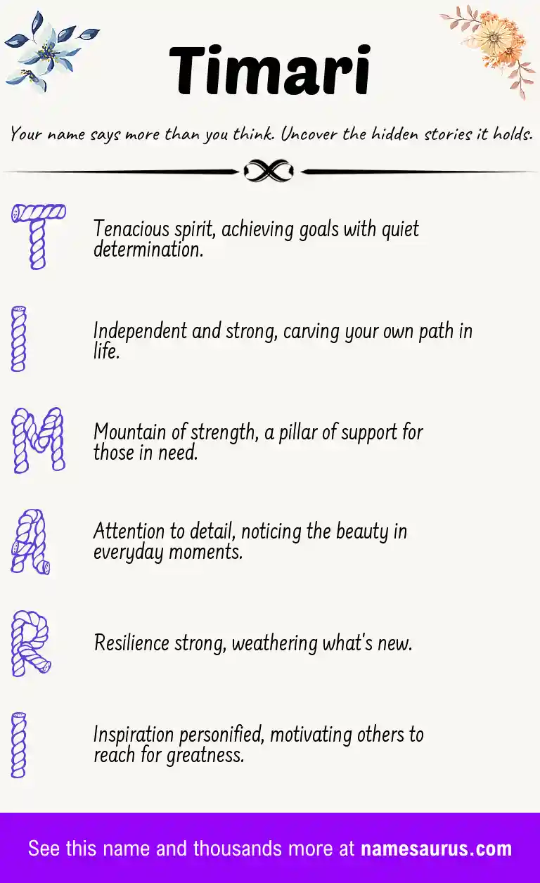 Acrostic poem about Timari.