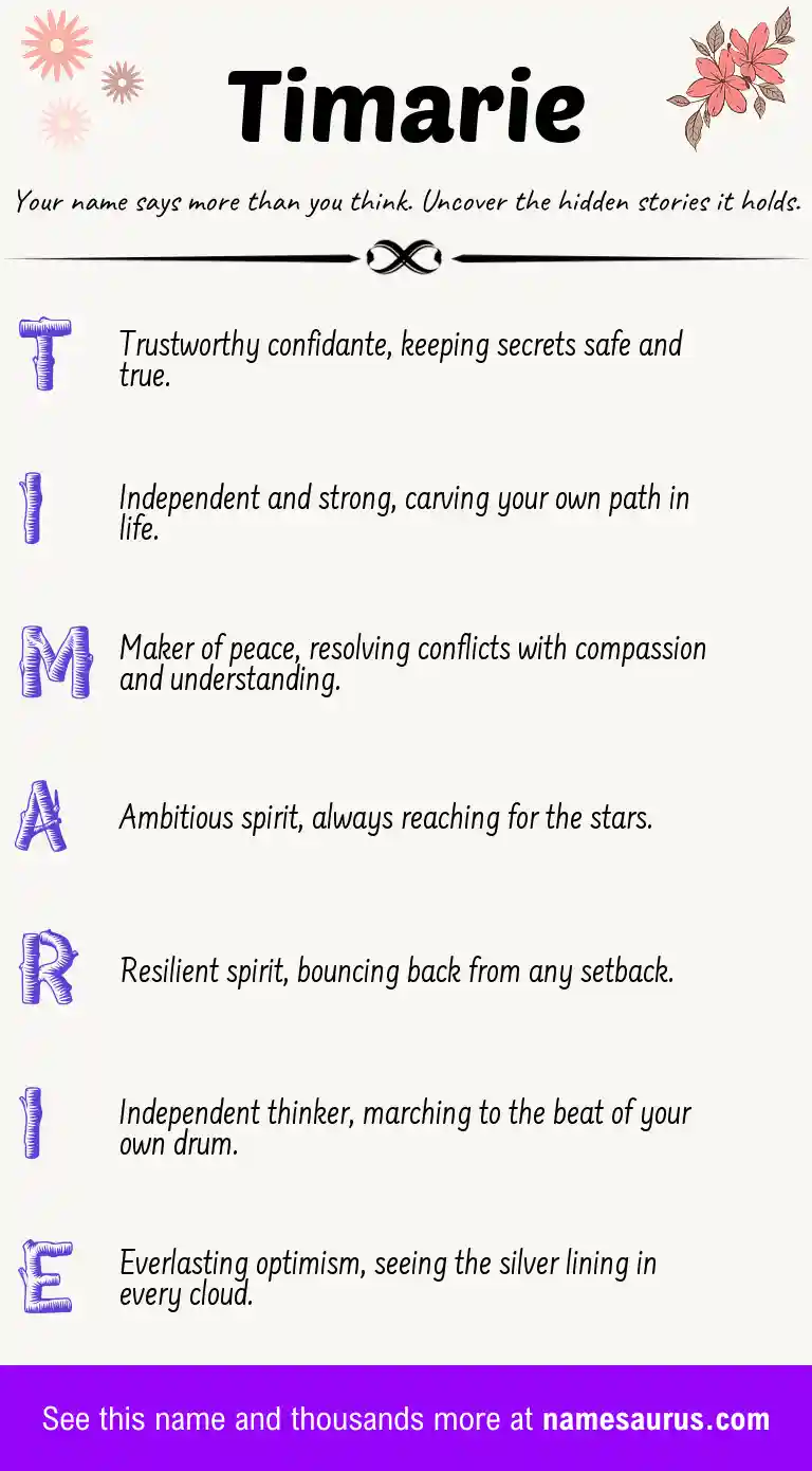 Acrostic poem about Timarie.