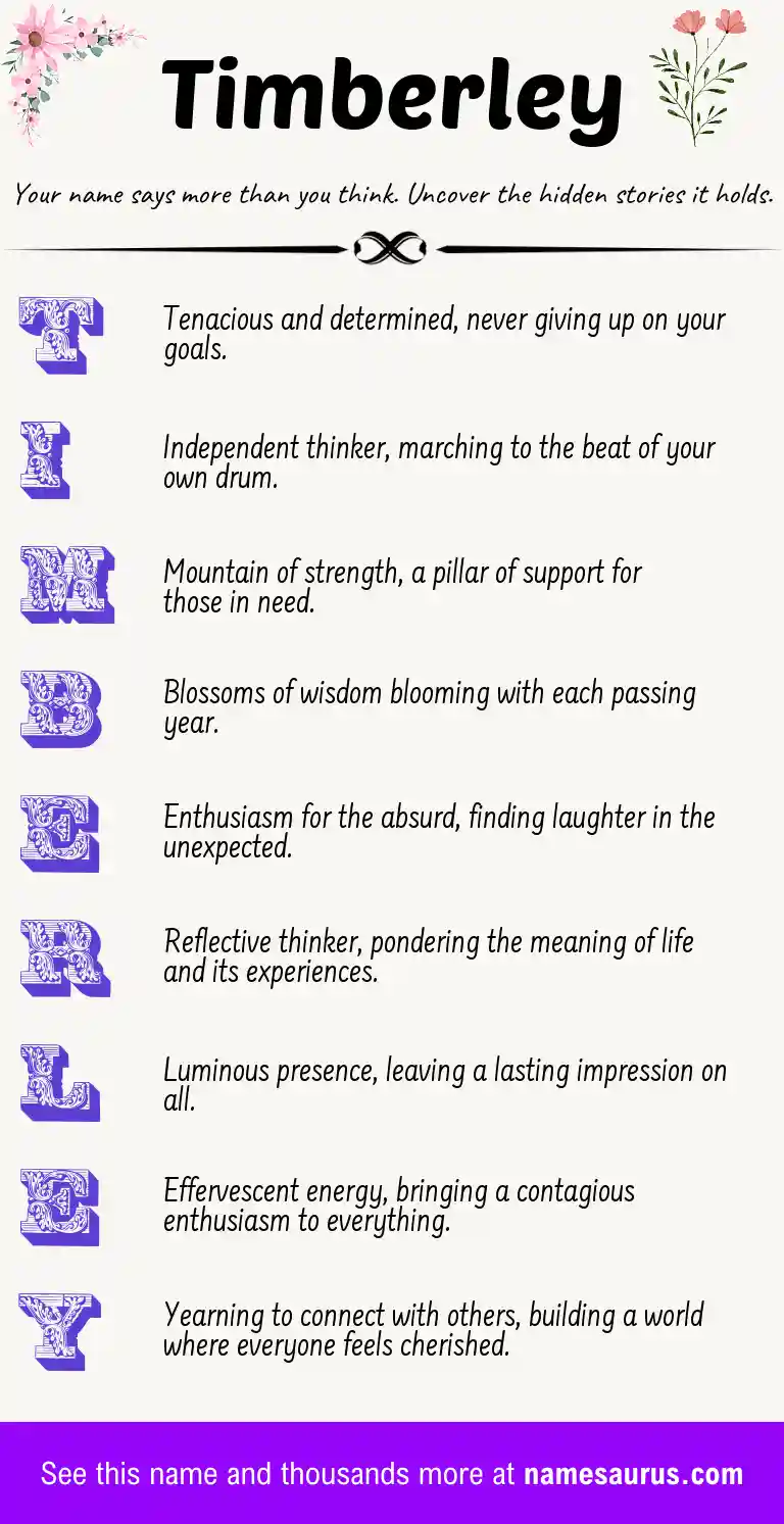 Acrostic poem about Timberley.