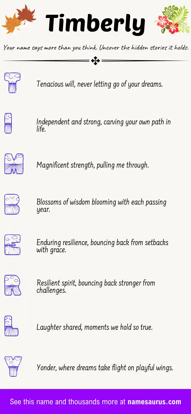Acrostic poem about Timberly.