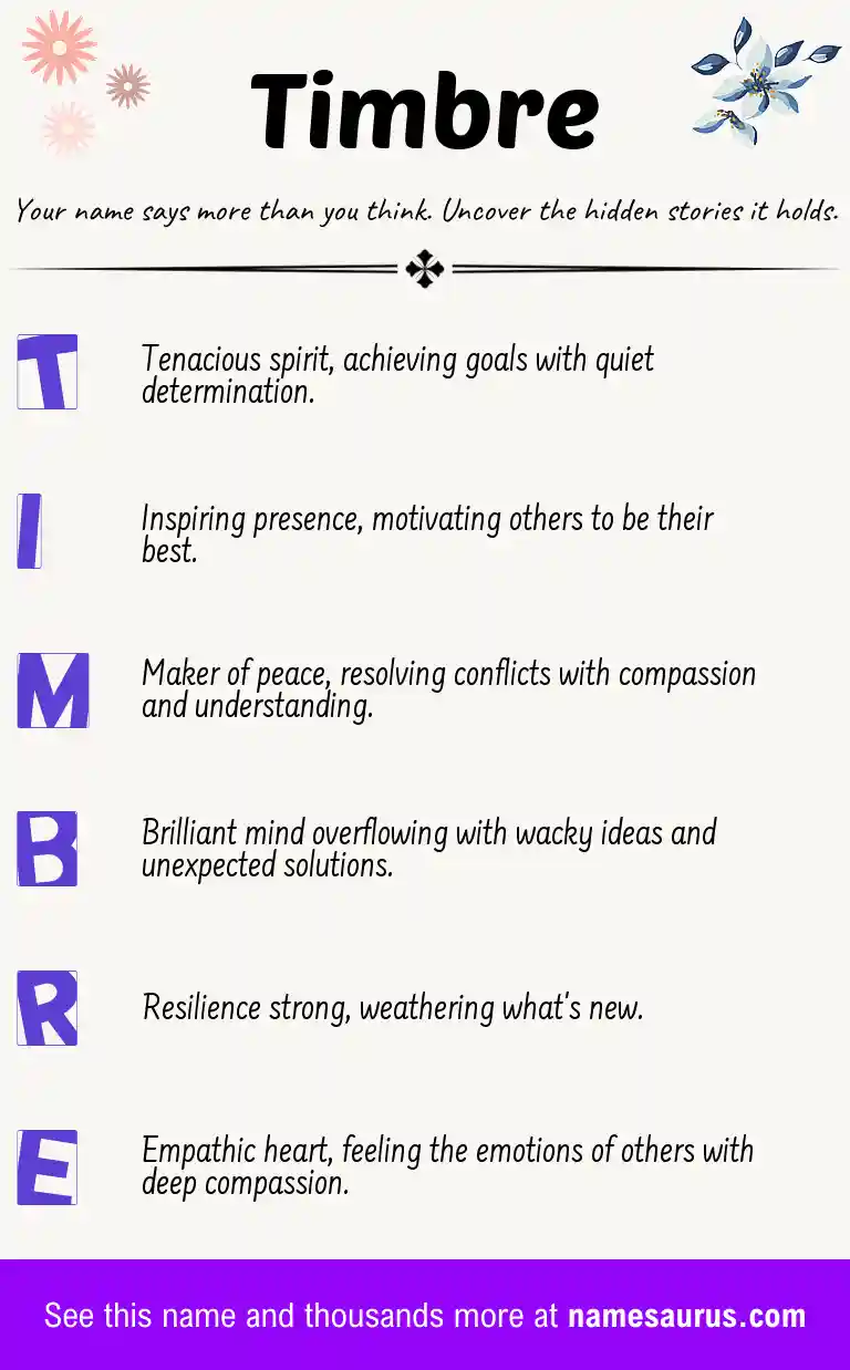 Acrostic poem about Timbre.