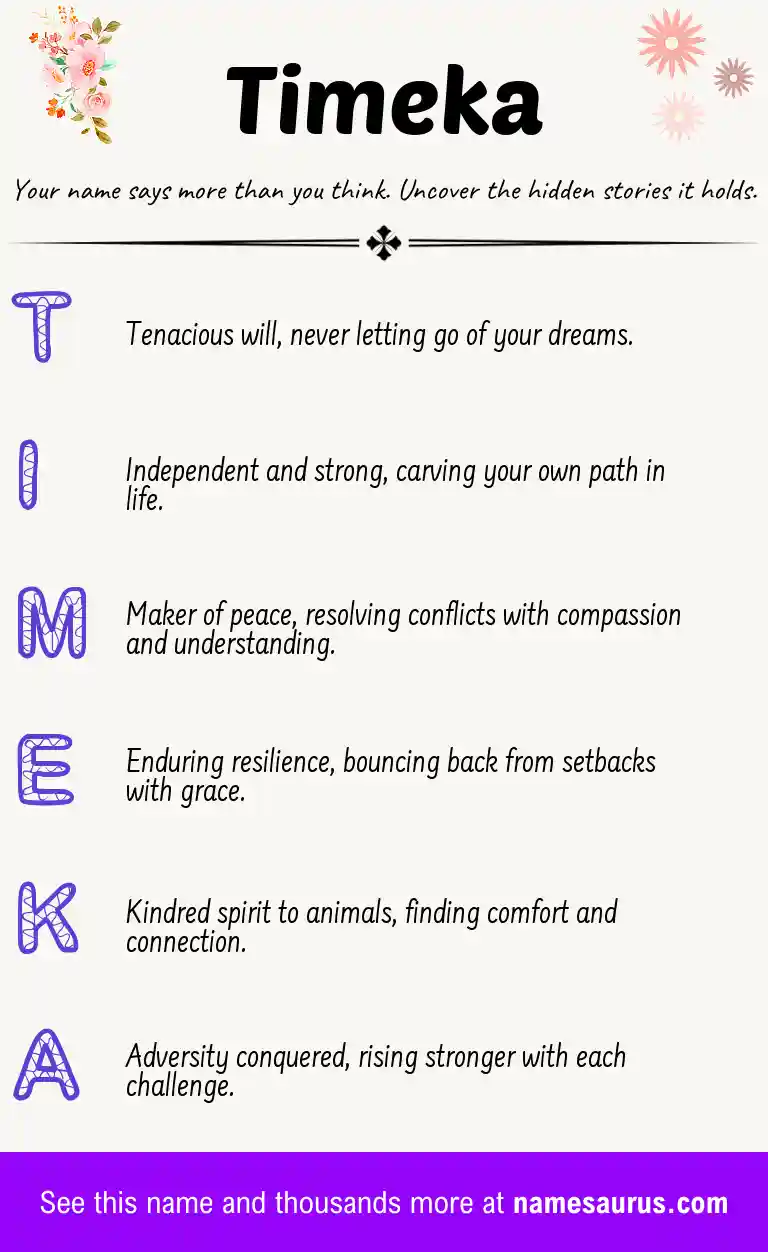 Acrostic poem about Timeka.