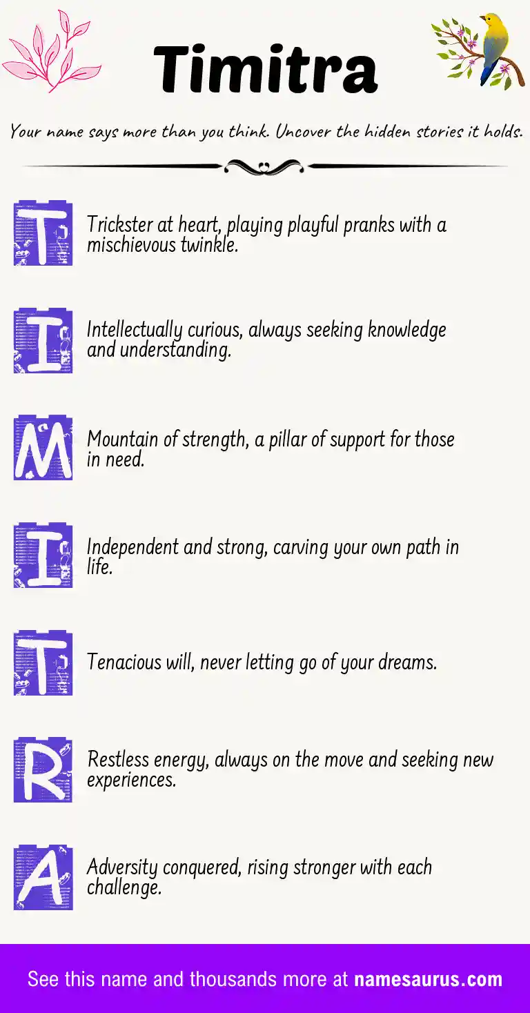 Acrostic poem about Timitra.