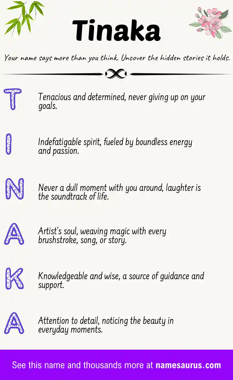 Acrostic poem about Tinaka.