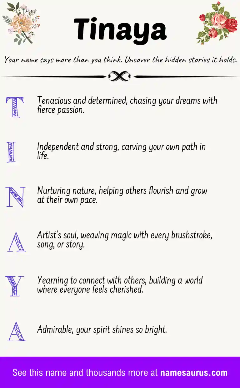 Acrostic poem about Tinaya.
