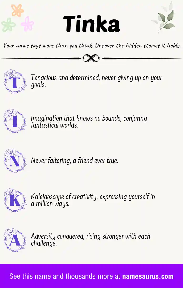 Acrostic poem about Tinka.