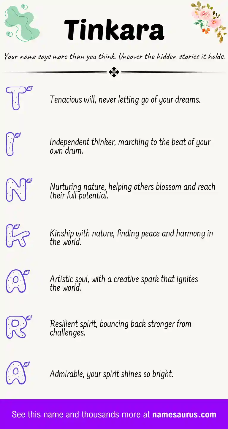 Acrostic poem about Tinkara.