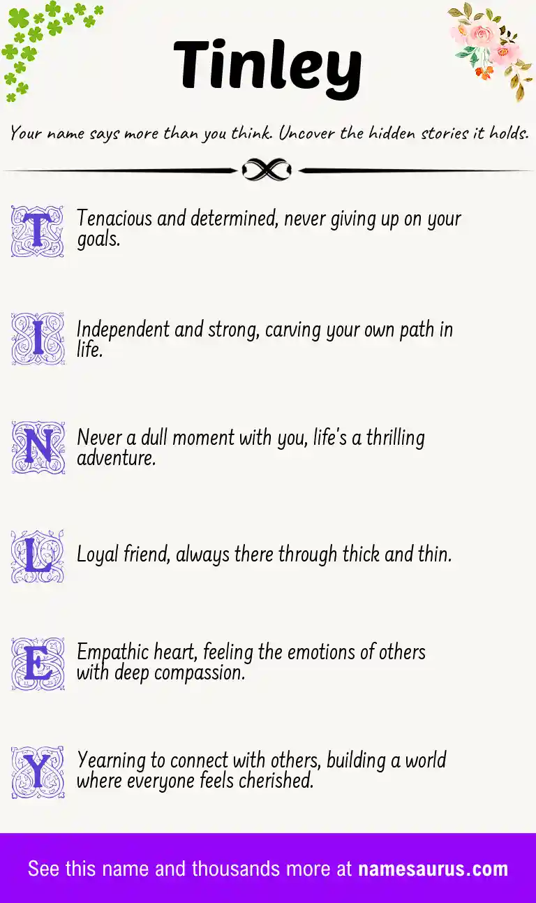 Acrostic poem about Tinley.