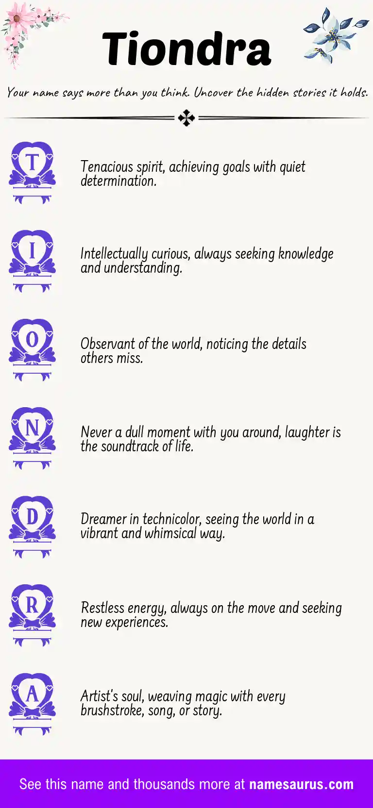 Acrostic poem about Tiondra.