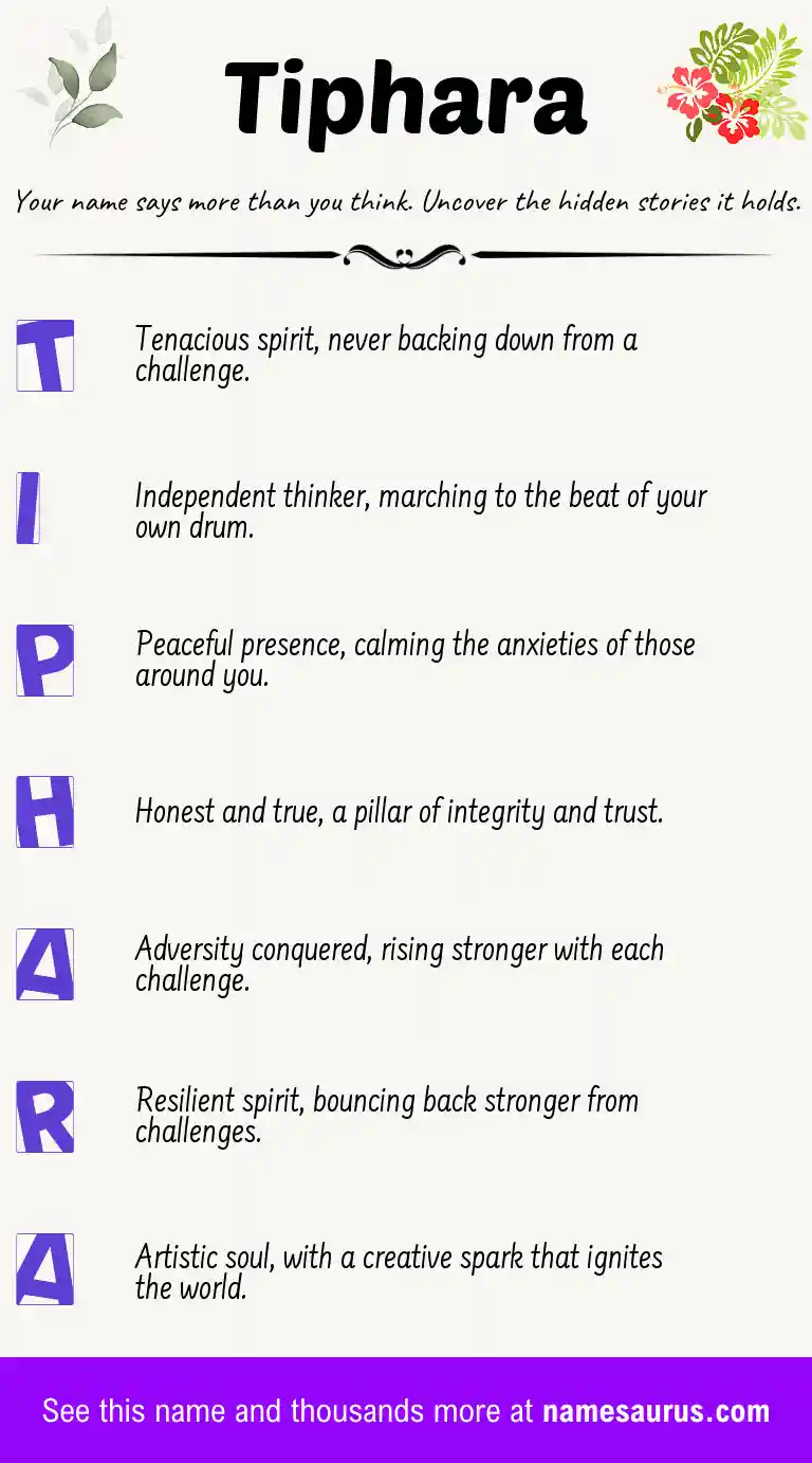 Acrostic poem about Tiphara.
