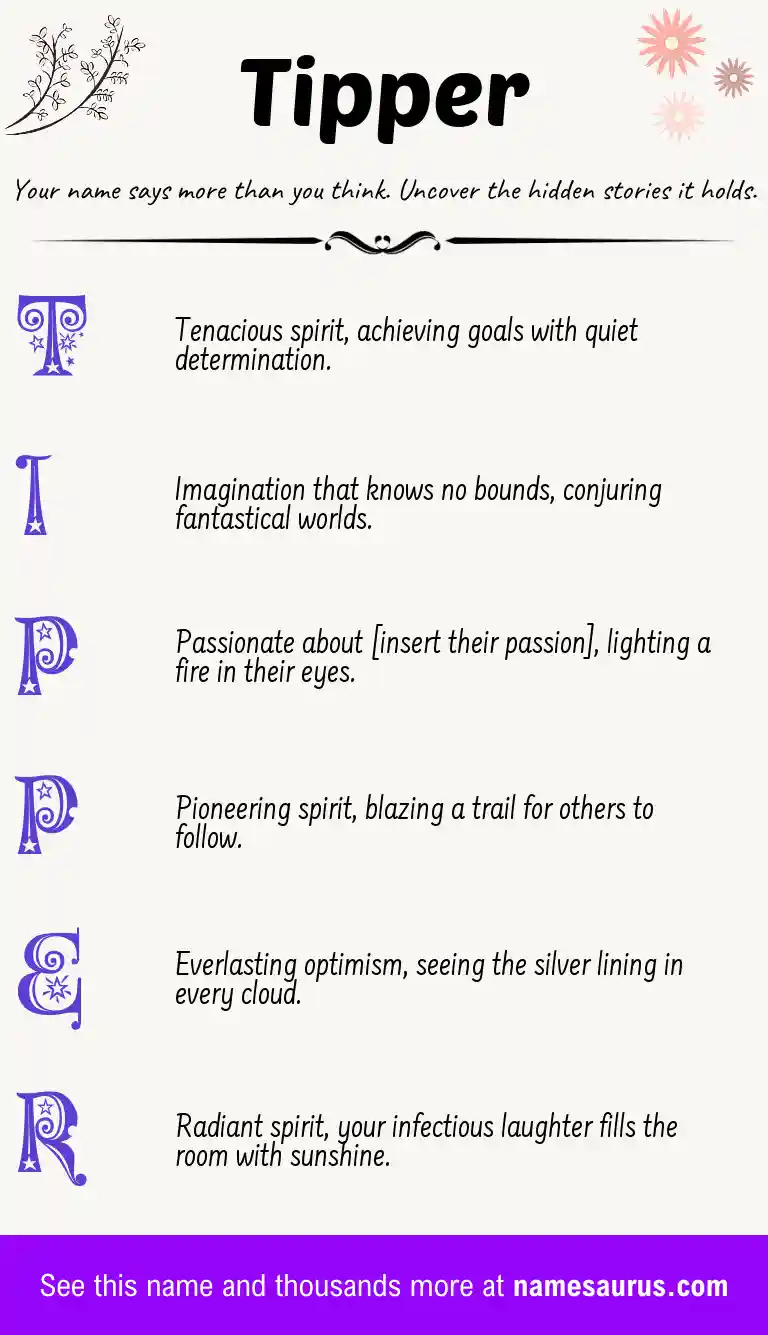 Acrostic poem about Tipper.