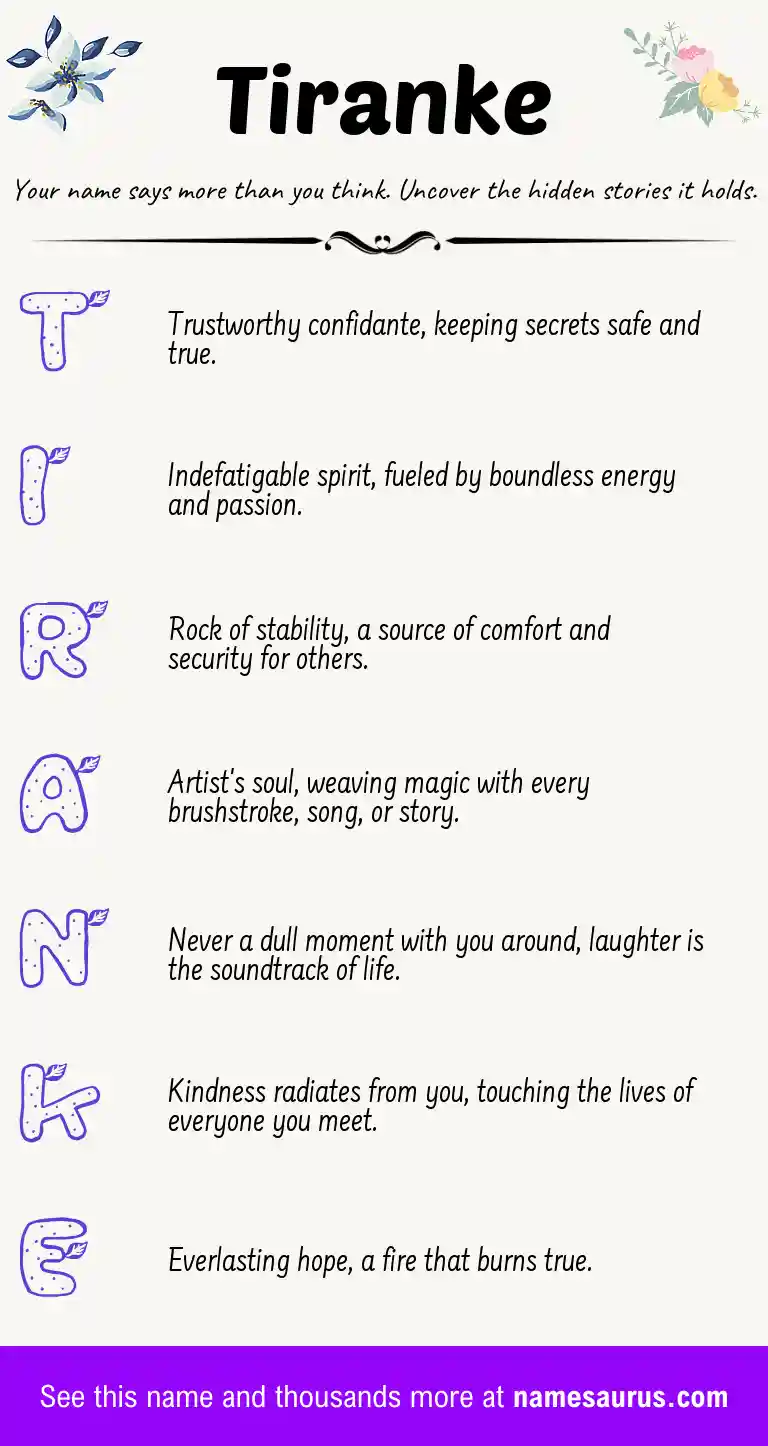 Acrostic poem about Tiranke.