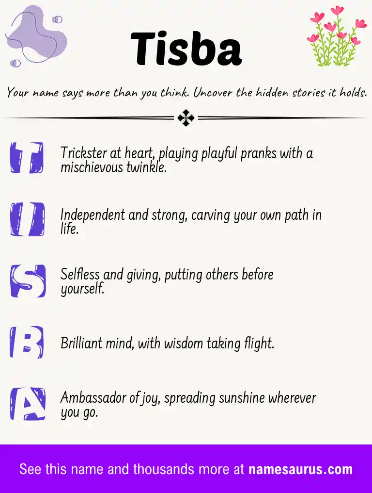 Acrostic poem about Tisba.