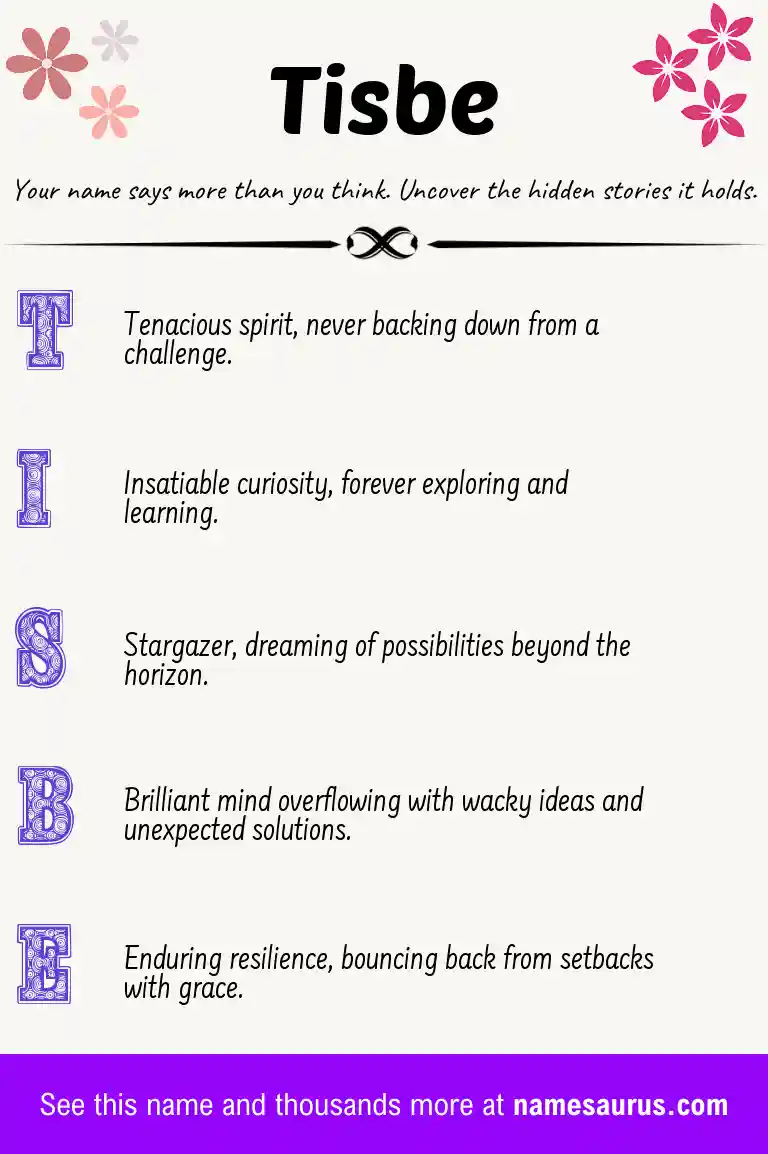 Acrostic poem about Tisbe.