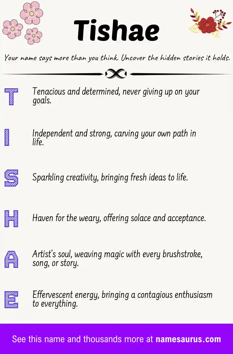 Acrostic poem about Tishae.