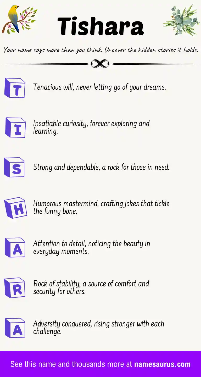Acrostic poem about Tishara.