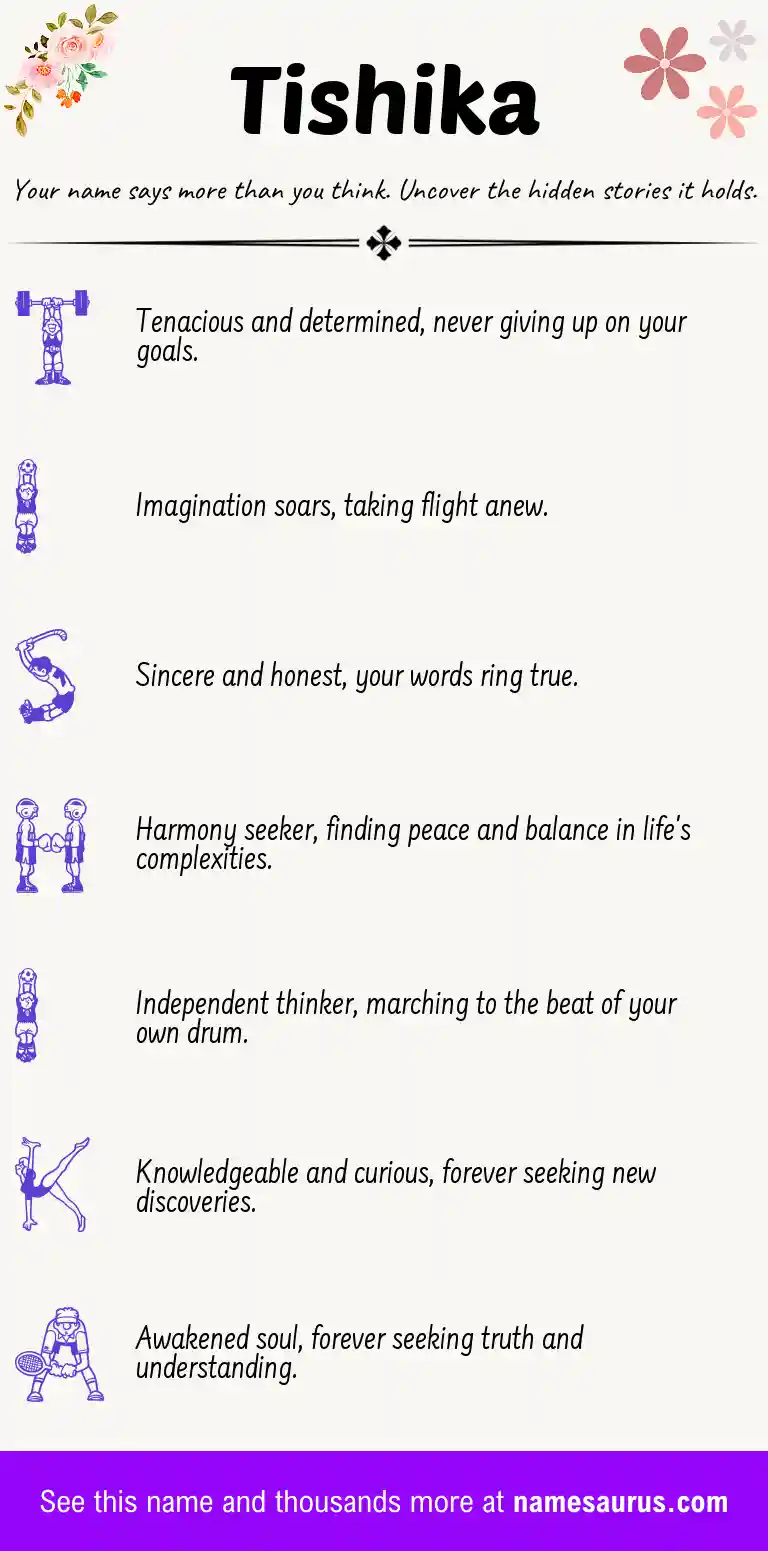 Acrostic poem about Tishika.